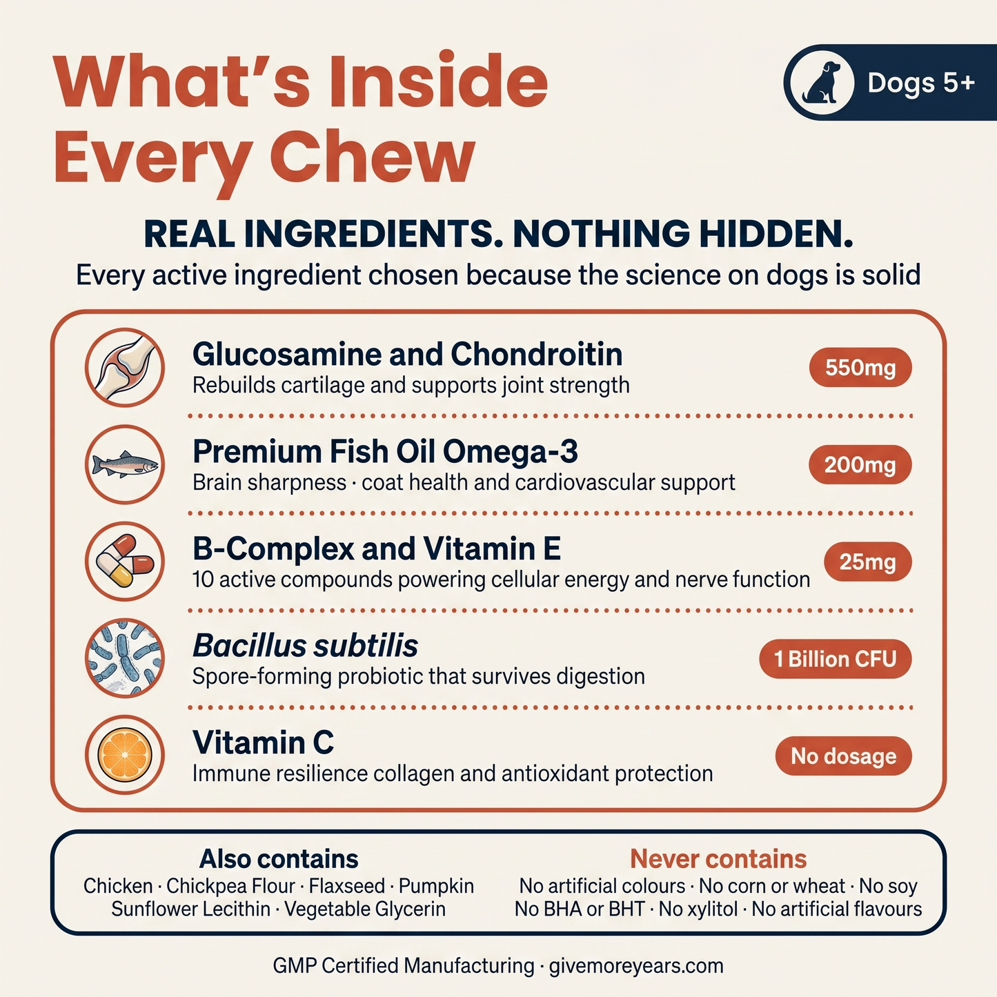 Advanced 11-in-1 Anti-Aging Chews